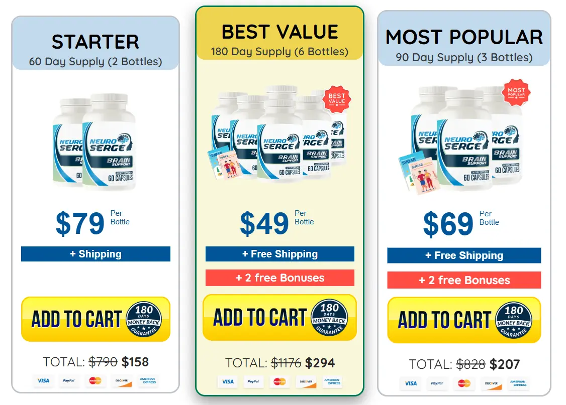 neuroserge-pricing-table